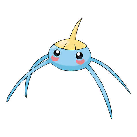 surskit