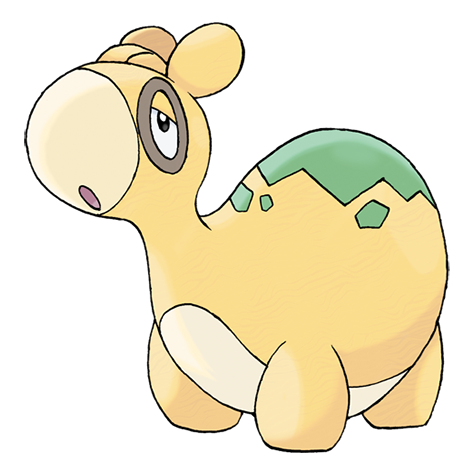 numel