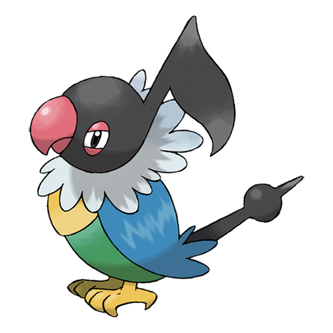 chatot