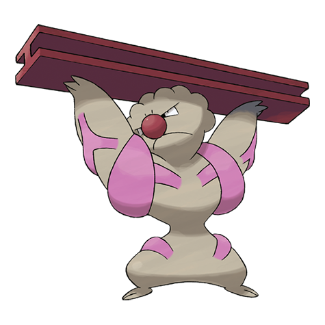 gurdurr