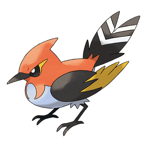 fletchinder