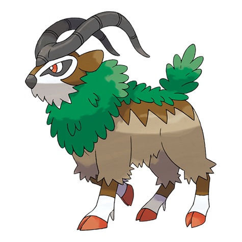 gogoat